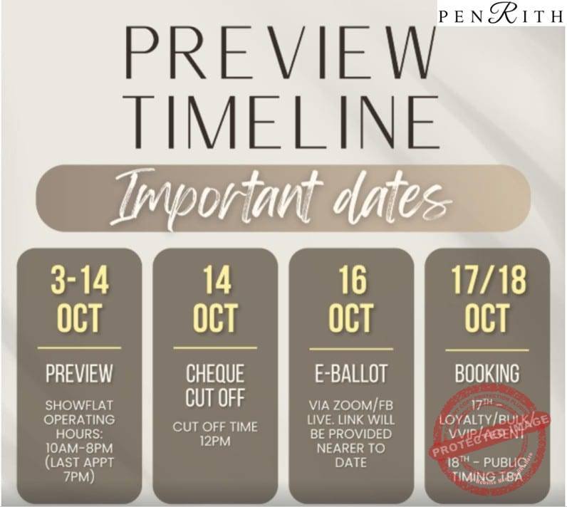 Penrith-Preview-Date